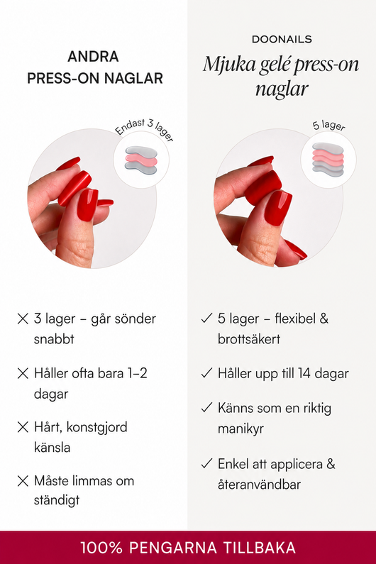 Soft Gel Press-On naglar